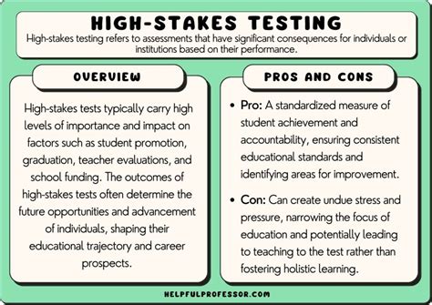 pros of high stakes testing